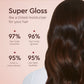 Super Gloss--Chocolate Gleam