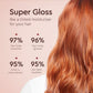 Super Gloss--Copper Crush